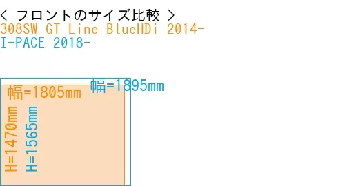 #308SW GT Line BlueHDi 2014- + I-PACE 2018-